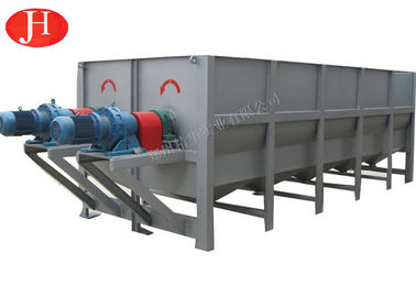 Electric Alcohol Production Equipment Cassava Starch Paddle Cleaning Machinefunction gtElInit() {var lib = new google.translate.TranslateService();lib.translatePage('en', 'id', function () {});}