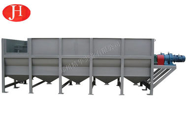 Raw Material Paddle Cleaning Washing Machine for Starch Productionfunction gtElInit() {var lib = new google.translate.TranslateService();lib.translatePage('en', 'id', function () {});}