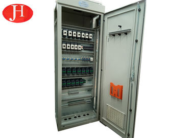 Automatic Electric Computer Control System For Starch Production Usingfunction gtElInit() {var lib = new google.translate.TranslateService();lib.translatePage('en', 'id', function () {});}