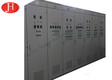 Industri Pati Sistem Kontrol Komputer Listrik Dengan Kontrol Sepenuhnya Otomatis