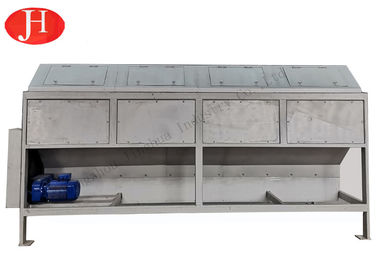Desand 800mm Screw 15T / H Mesin Pembuat Pati Kentang
